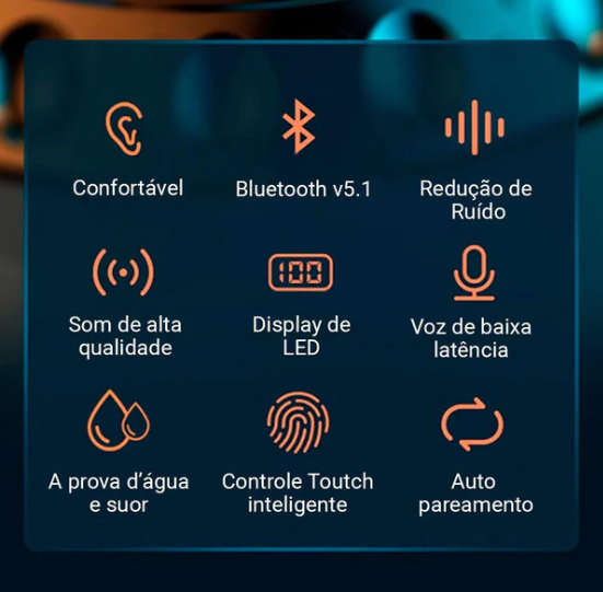 AlfaPods Pro®2.0. Fone Bluetooth à Prova d’água!